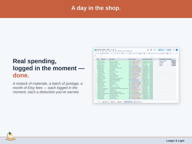 The Transactions tab showing one real day of maker spending — a restock of materials, a batch of postage, a month of Etsy fees — each logged in the moment, each a deduction you’ve earned.