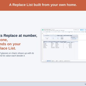 A statement slide on the Replace List: a set that reaches its Replace at number, or an item that is gone, appears on the Dashboard with its room and value each beside it.