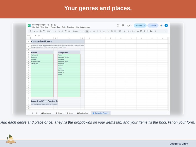 The Customize Forms tab: your genres and places, which fill the dropdowns on the Items tab, while your Items fill the book list on the form.