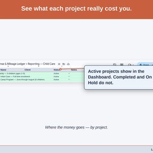 The Projects tab, costs grouped the way a child care business actually divides its work. Your Projects tab organizes by enrollment — log each family or age group’s costs separately, or keep it all in one General bucket.