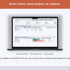 The Freelancer Work Hours Ledger Dashboard with sample work: Hours, billable and unbilled for the year, this month by client, and each project against its budget.