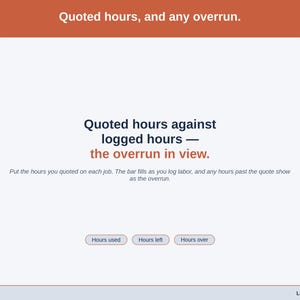 A statement slide: Quoted hours, and any overrun. Put the hours you quoted on each job. The bar fills as you log labor, and any hours past the quote show as the overrun.