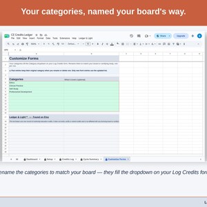 The Customize Forms tab: credit categories renamed to match your board, which fill the dropdown on your Log Credits form.
