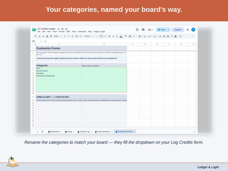 The Customize Forms tab: credit categories renamed to match your board, which fill the dropdown on your Log Credits form.