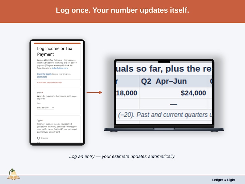 An entry submitted on the form landing in the sheet, the quarterly estimate already recalculated beneath it. Log an entry — your estimate updates automatically.