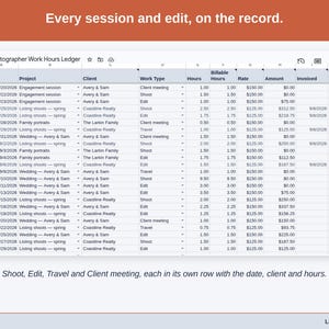 The Work Log tab: Shoot, Edit, Travel and Client meeting, each in its own row with the date, client and hours.
