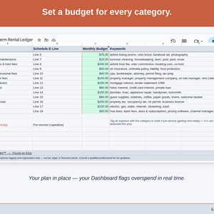 The Expense Ledger’s Budget tab, with a figure set against each short-term rental category — platform & listing fees, cleaning & turnover, and guest supplies — and the Dashboard flagging overspend as it happens.