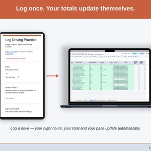 A logged drive moving from the phone form into the Driving Log on a laptop, where your night hours, your total and your pace update on their own.