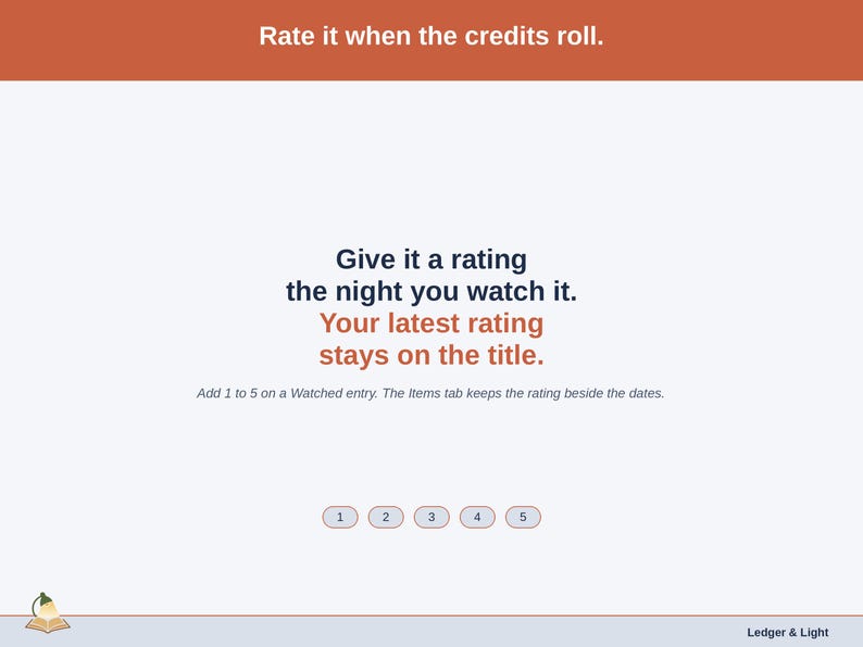 A statement slide on rating: add 1 to 5 on a Watched entry, and the Items tab keeps your latest rating beside the dates.