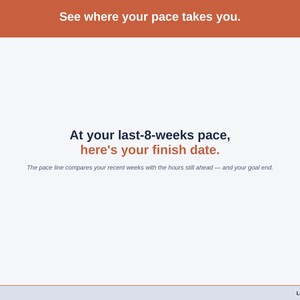 A statement slide on the pace line — the finish date at the last eight weeks’ pace, beside your goal end.