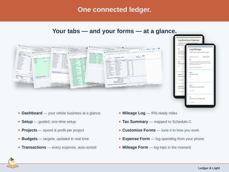 The sheet’s tabs fanned out — Dashboard, Setup, Projects, Budgets, Transactions, Mileage Log, Tax Summary, Customize Forms, Expense Form, Mileage Form — plus the phone form that feeds them. Everything a salon professional ledger is made of, in one view.