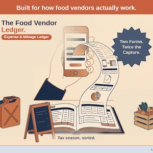May include: A digital graphic featuring a smartphone, a ledger book, a fuel canister, a chalkboard sign, and a crate of produce. Text includes: Built for how food vendors actually work. The Food Vendor Ledger. Expense & Mileage Ledger. Two Forms. Twice the Capture. Tax season, sorted. Ledger & Light.