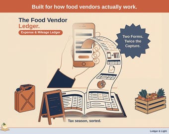 May include: A digital graphic featuring a smartphone, a ledger book, a fuel canister, a chalkboard sign, and a crate of produce. Text includes: Built for how food vendors actually work. The Food Vendor Ledger. Expense & Mileage Ledger. Two Forms. Twice the Capture. Tax season, sorted. Ledger & Light.
