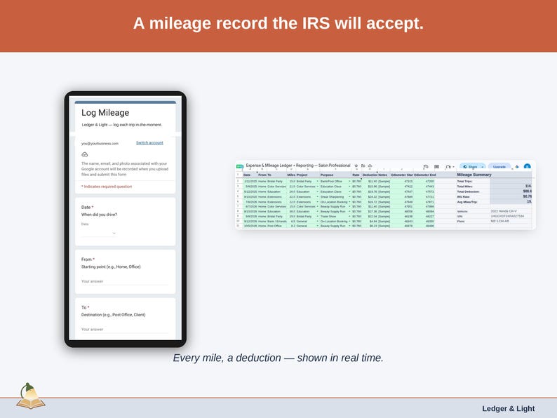 The Mileage Log tab — date, purpose, start and end odometer, miles, and the deduction at the IRS standard rate, calculated per trip. A salon professional driving record built to be accepted.