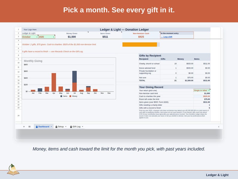 The Dashboard’s month and year pickers: choose a month and the money, items and cash toward the limit follow, with past years included.