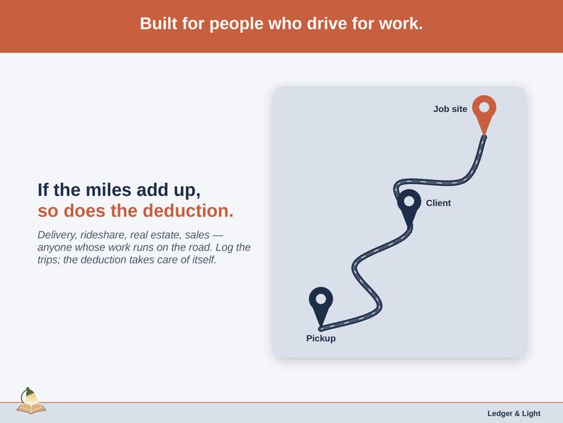 An illustrated route map — built for maker work that runs on the road. Delivery, rideshare, real estate, sales — anyone whose work runs on the road. Log the trips; the deduction takes care of itself.