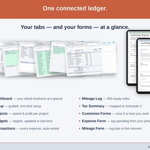 The sheet’s tabs fanned out — Dashboard, Setup, Projects, Budgets, Transactions, Mileage Log, Tax Summary, Customize Forms, Expense Form, Mileage Form — plus the phone form that feeds them. Everything a bed & breakfast ledger is made of, in one view.
