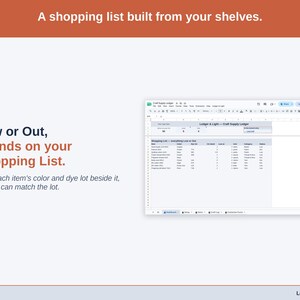A statement slide on the Shopping List: an item that reaches its Low at number appears on the Dashboard with its color and dye lot beside it.