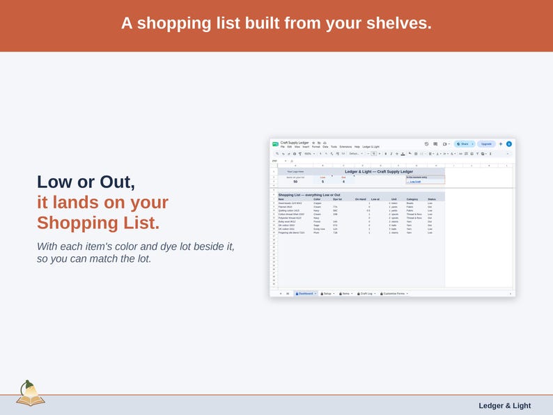 A statement slide on the Shopping List: an item that reaches its Low at number appears on the Dashboard with its color and dye lot beside it.