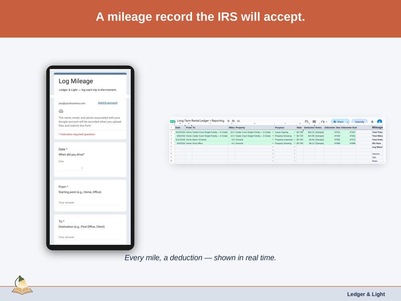 The Mileage Log tab — date, purpose, start and end odometer, miles, and the deduction at the IRS standard rate, calculated per trip. A long-term rental driving record built to be accepted.