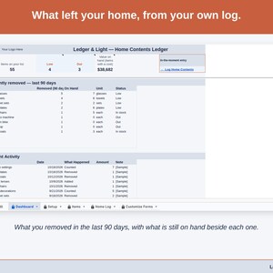 The Dashboard’s Recently removed band and Recent Activity: what left your home in the last 90 days, with what is still on hand and the Status beside each.