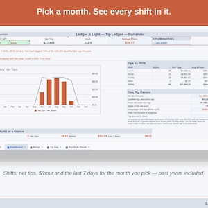 The Dashboard with its month picker: shifts, net tips, dollars per hour and the last 7 days for the month you pick, past years included.