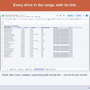 The Driving Summary’s drive list: route, date, hours, category, supervising adult and log link for every drive in the range you pick.