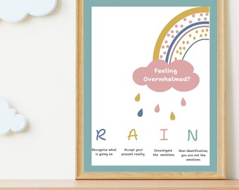 May include: A printable poster with a rainbow and a cloud that says "Feeling Overwhelmed?" and the word "RAIN" with an acronym for coping with overwhelming feelings: Recognize, Accept, Investigate, Non-identification.
