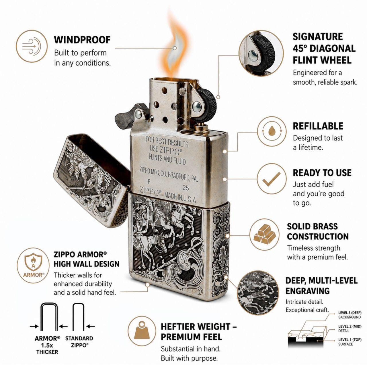 Beast Codex Gigas Zippo Armor Brass Lighter, Deep Engraved EDC