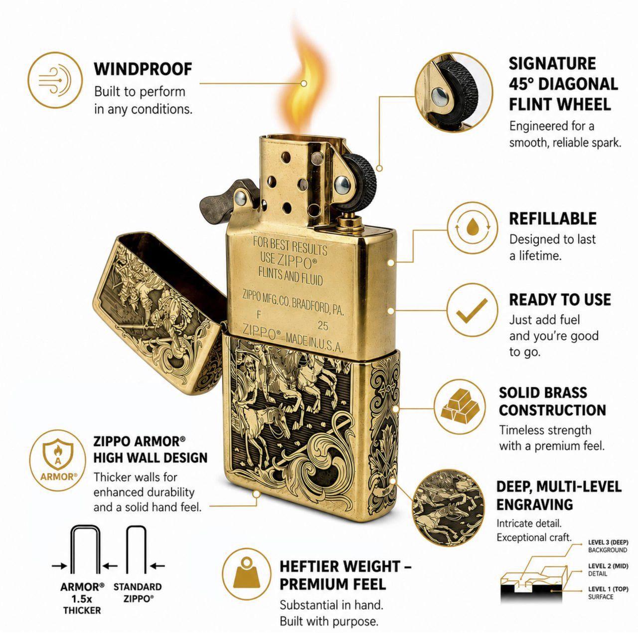 Zippo Armor Brass Lighter Four Horsemen of the Apocalypse Deep