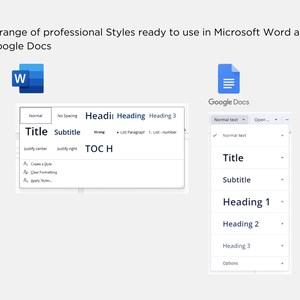 May include: Screenshot showing the formatting options available in Microsoft Word and Google Docs. Both programs offer options for titles, subtitles, headings, and other text styles.