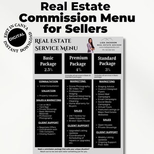 Può includere: Un'infografica colorata che delinea i pacchetti di commissioni immobiliari per i venditori. I pacchetti sono etichettati come "Basic", "Premium" e "Standard" con tassi di commissione corrispondenti del 2,5%, 4% e 3%. Ogni pacchetto include un elenco di servizi offerti, tra cui consulenza, valutazione, vendite e marketing e supporto clienti.