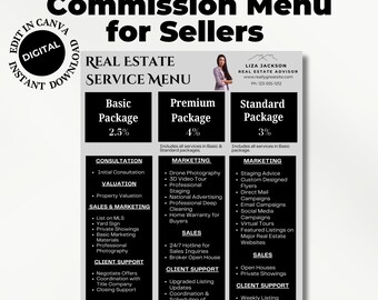 Real Estate Agent Service Menu Template: Commission Options & Property Selling Packages Digital
