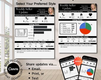 Real Estate Weekly Seller Update Report Template: Listing Activity & Property Status Canva
