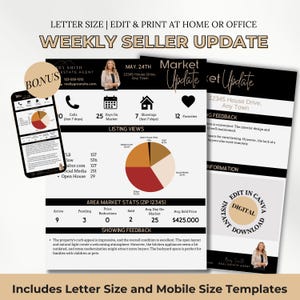 Real Estate Seller Update Template Printable Weekly Market Update Canva Editable Realtor Client Report Instant Download