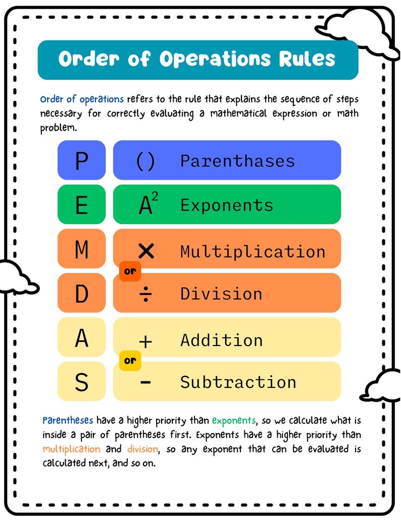 Grade 4 Order of Operations Worksheet (PEMDAS Method) - Etsy