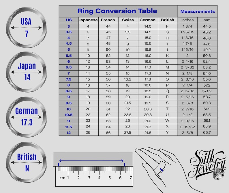 May include: Ring size conversion chart with measurements in US, Japanese, French, Swiss, German, and British sizes. The chart also includes measurements in inches and millimeters.