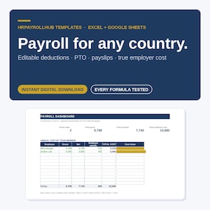 Peut inclure: Un modèle de paie numérique pour Excel et Google Sheets avec un en-tête bleu foncé portant le texte Payroll for any country, Editable deductions, PTO, payslips, true employer cost, et un tableau de bord blanc affichant les coûts salariaux.