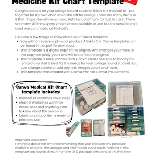 College Medicine Kit Chart: Editable Dorm First Aid Checklist (canva ...