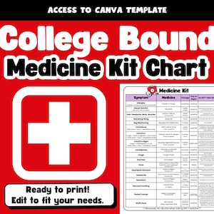 College Medicine Kit Chart: Editable Dorm First Aid Checklist (Canva Template)