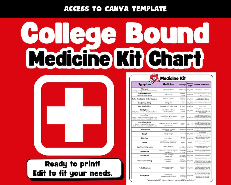 College Medicine Kit Chart: Editable Dorm First Aid Checklist (Canva Template) image 1