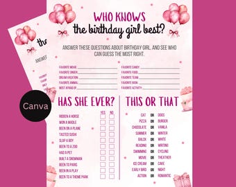 How Well Do You Know Birthday Girl Editable | Who Knows The Birthday Girl Best | Editable Birthday Game | Editable Quiz | Fun Party Game
