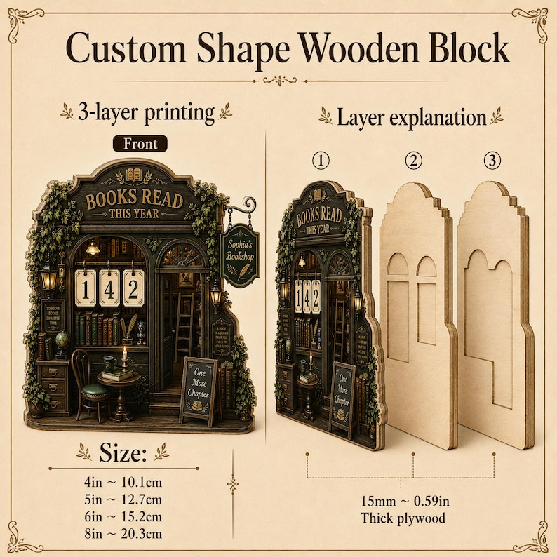 May include: A custom-shaped wooden block featuring a bookstore design with the text "BOOKS READ THIS YEAR." The image shows a 3-layer printing effect and size options from 10.1cm to 20.3cm. The plywood is 15mm thick.