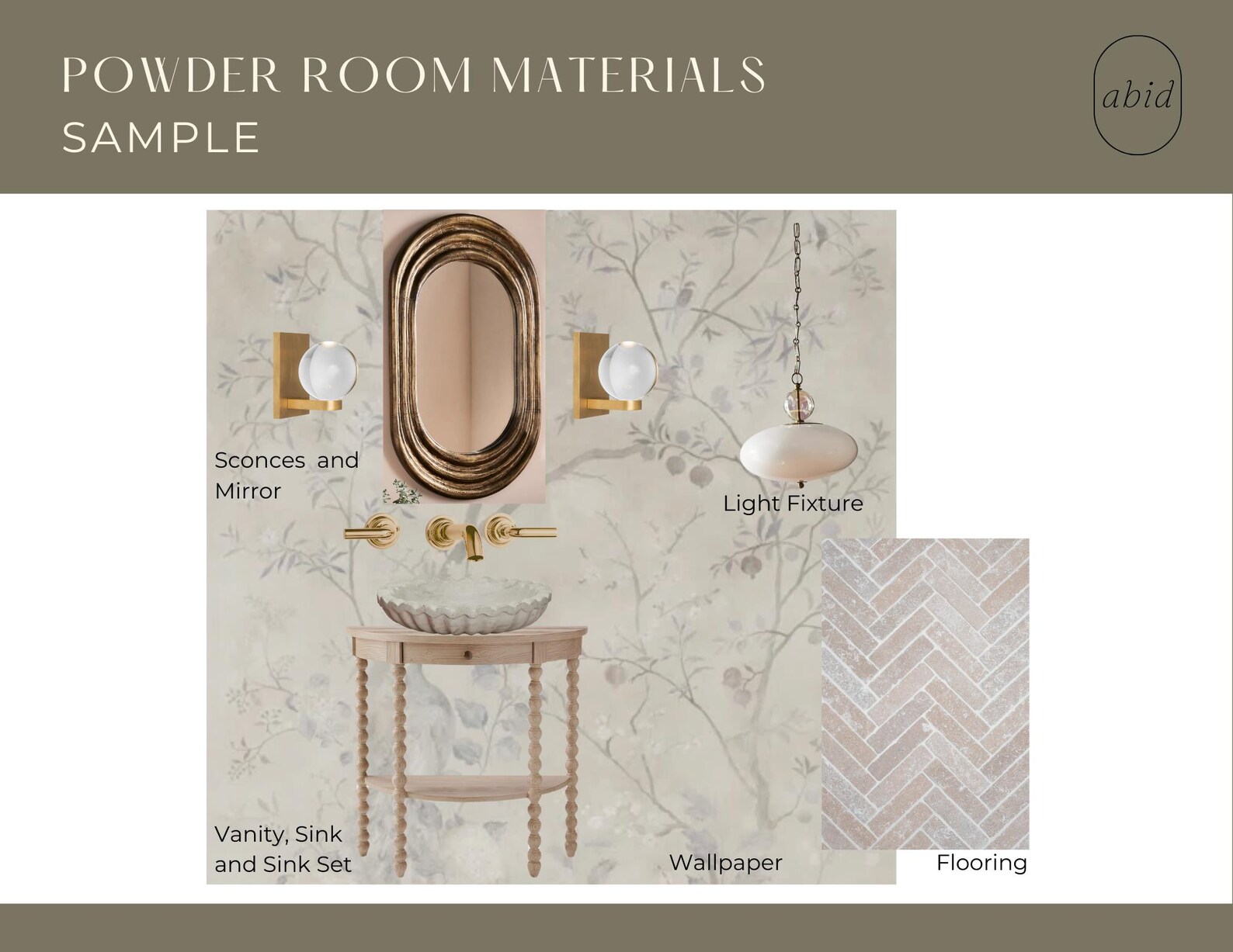 Custom Virtual Interior Design Services - Powder Room Finishes ...