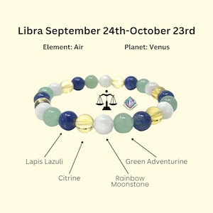 May include: A beaded bracelet featuring a Libra zodiac theme. The bracelet includes Lapis Lazuli, Citrine, Green Aventurine, and Rainbow Moonstone beads. Text on the image reads "Libra September 24th-October 23rd, Element: Air, Planet: Venus."