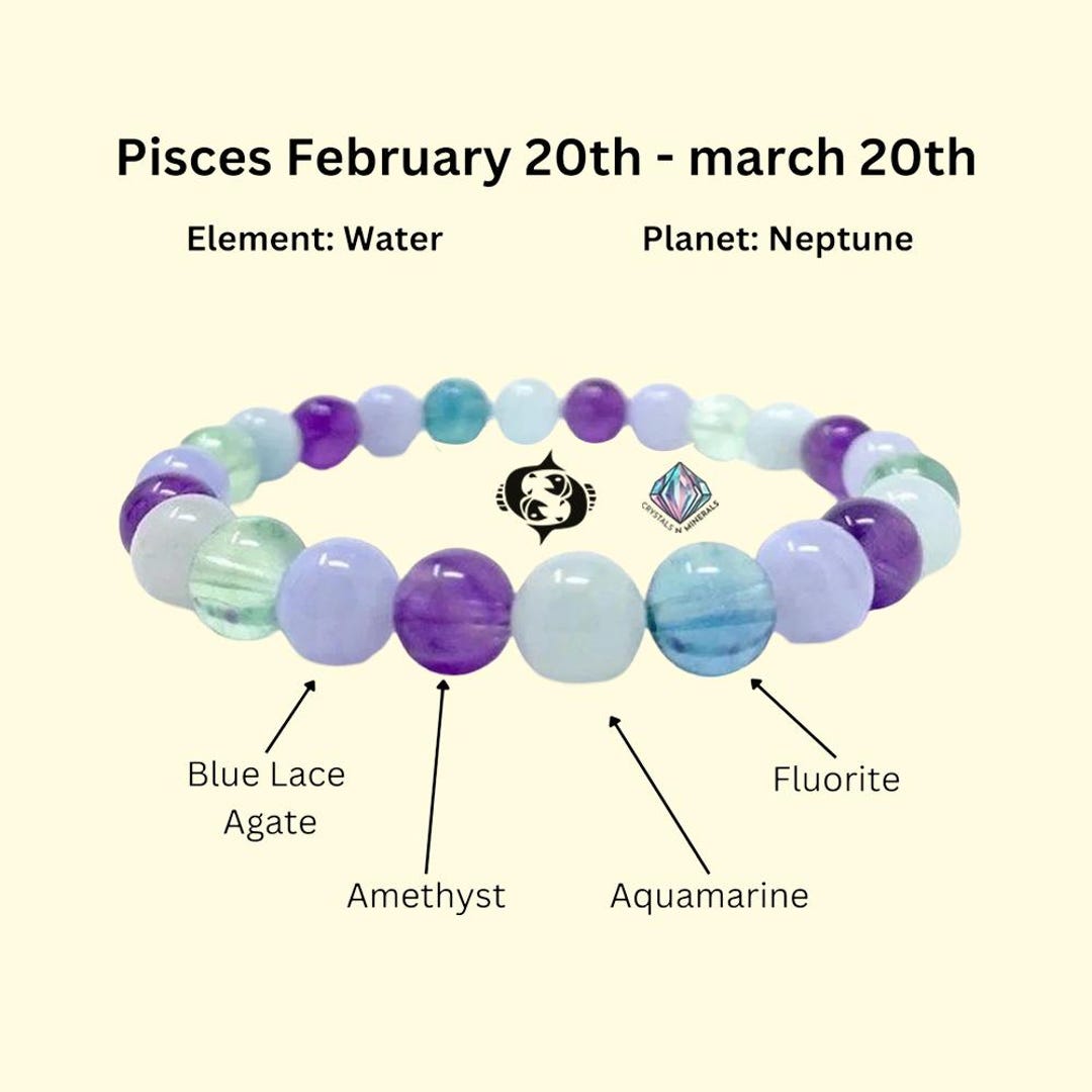 Pisces Zodiac Stone Bracelet: Blue Lace Agate, Amethyst