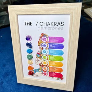 May include: A framed illustration of the seven chakras with gemstones. The illustration shows a woman in a yoga pose with the seven chakras represented by colored circles. Each chakra is labeled with its name and Sanskrit name. The gemstones are arranged in a line below the illustration, corresponding to each chakra.