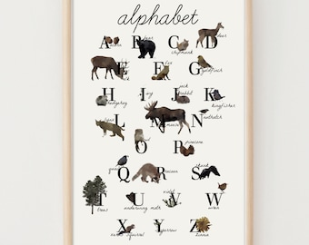 Woodland Alphabet Nursery Print, Forest A-Z Animals Kids Room Wall Art ...