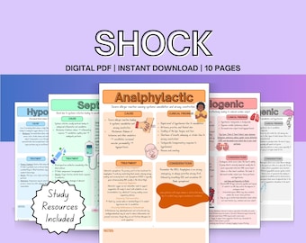 Shock Nursing School Notes, Shock and Hemodynamics Study Guide, Shock Cheat Sheet for Student Nurse, Shock Clinical Flash Cards