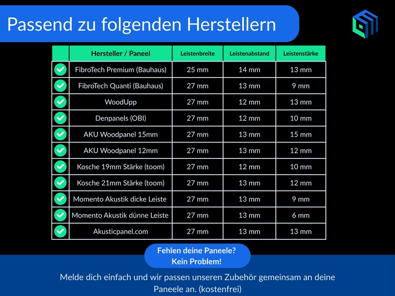May include: A graphic with a blue header and a green table listing manufacturers and measurements in millimeters. The text includes "FibroTech Premium (Bauhaus)" and "AKU Woodpanel 12mm". The bottom text says "Fehlen deine Paneele? Kein Problem!"